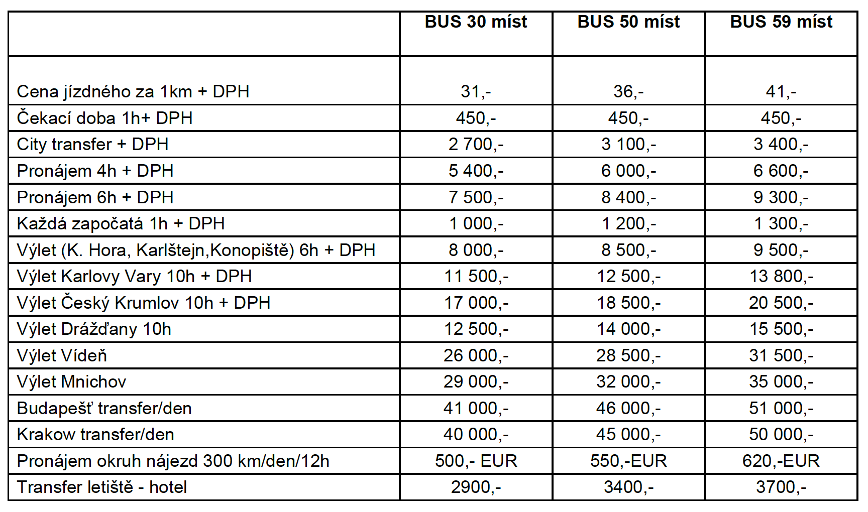 Ceník tranferů z/na letiště Václava Havla Praha